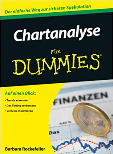 Chartanalyse fuer Dummies